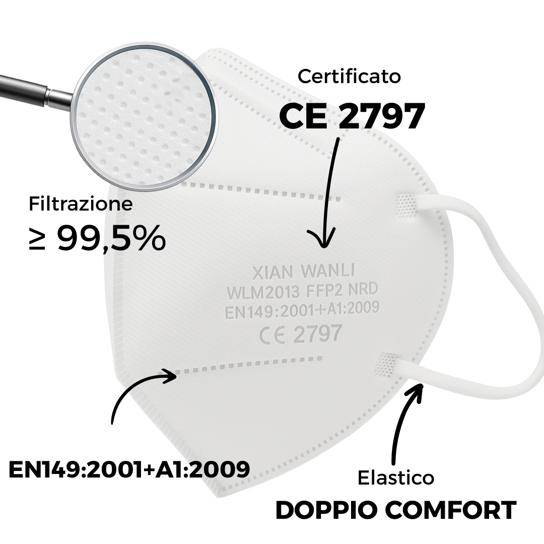 FFP2 Masks Without Valve